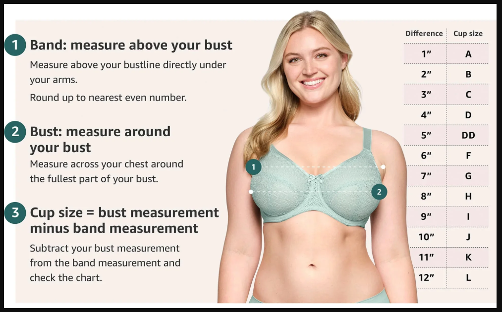 Plus Size Bra Size Calculator Measuring Guide