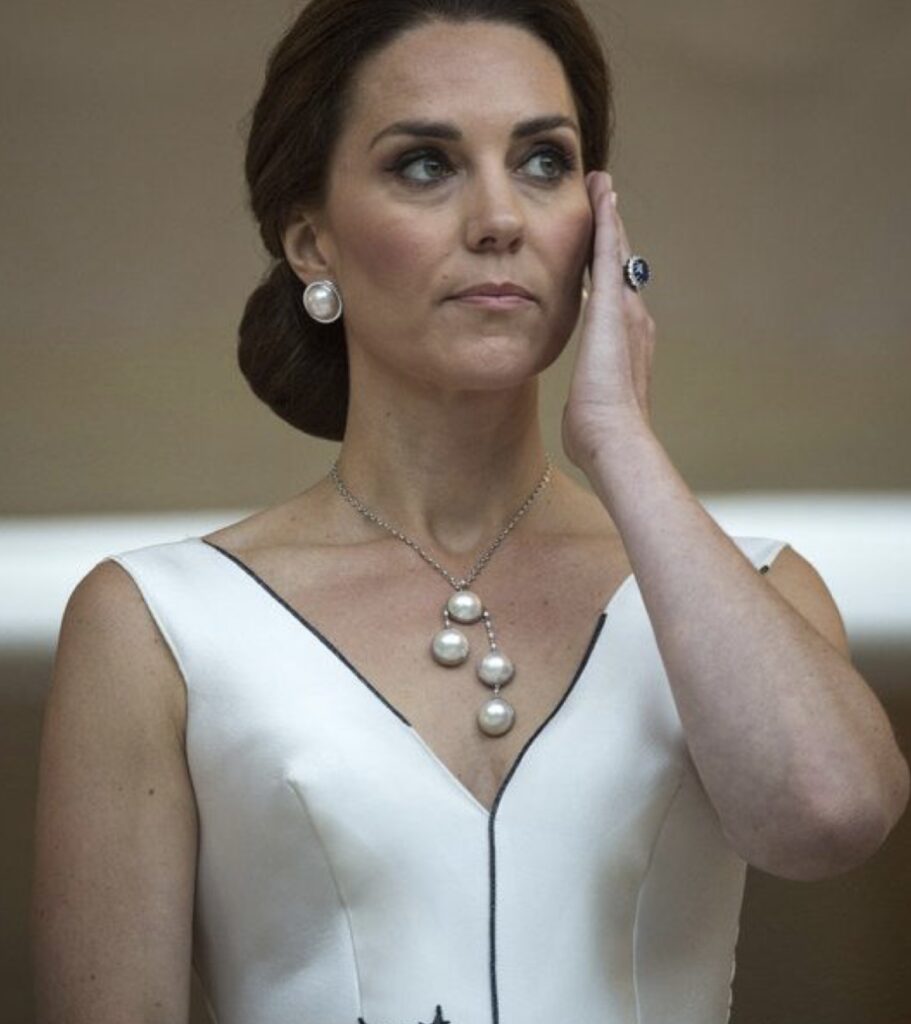 Best Necklace for High Neckline Dress Plus Size Women Fashion